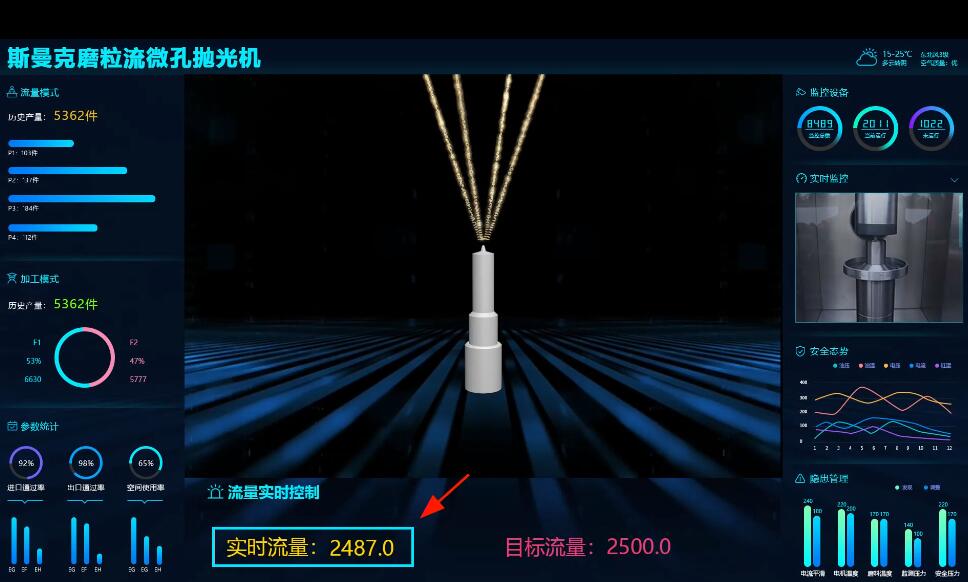 微孔拋光機(jī)，實時在線控制流量，噴油嘴微孔拋光