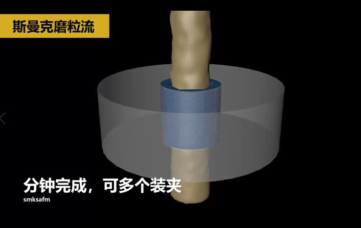 冷鐓模具內孔拋光，<a href='http://www.top300.cn' target='_blank'><u>流體拋光機</u></a>來執(zhí)行