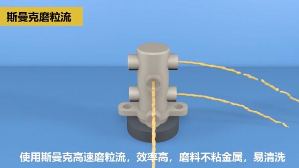 剎車制動泵內(nèi)孔毛刺清理，看高速磨粒流的