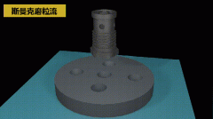 內(nèi)孔去毛刺，磨粒流相當可以