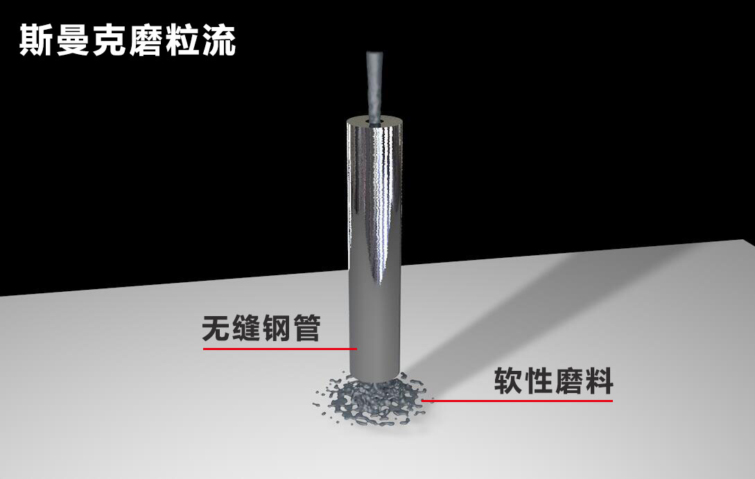 無縫鋼管拋光