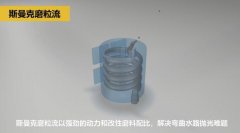 3D打印隨形水路拋光，斯曼克磨粒流可以做到！