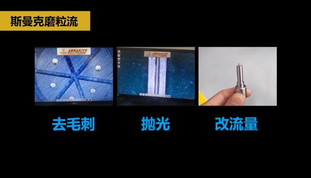 微孔拋光、去毛刺以及拓流量，斯曼克磨粒流給出解決方案
