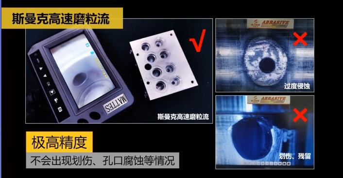 新工藝來(lái)了——閥體閥塊<a href='http://www.top300.cn' target='_blank'><u>交叉孔去毛刺</u></a>！