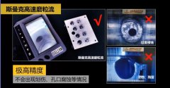 新工藝來(lái)了——閥體閥塊交叉孔去毛刺！