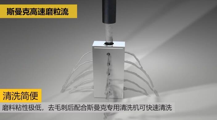 新工藝來(lái)了——閥體閥塊<a href='http://www.top300.cn' target='_blank'><u>交叉孔去毛刺</u></a>！