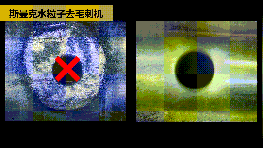 斯曼克磨粒流推出水粒子<a href='http://www.top300.cn' target='_blank'><u>去毛刺機</u></a>！