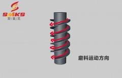 磨粒流為蝸桿拋光，怎么操作？