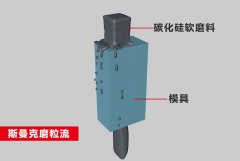 大型模具內(nèi)壁弧面拋光，流體拋光機(jī)20分鐘拋光好
