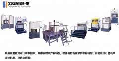 流體拋光機不是一臺設備，而是一項系統(tǒng)工程