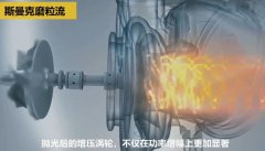 壯哉！坦克發(fā)動(dòng)機(jī)增壓渦輪殼的內(nèi)型腔拋光！