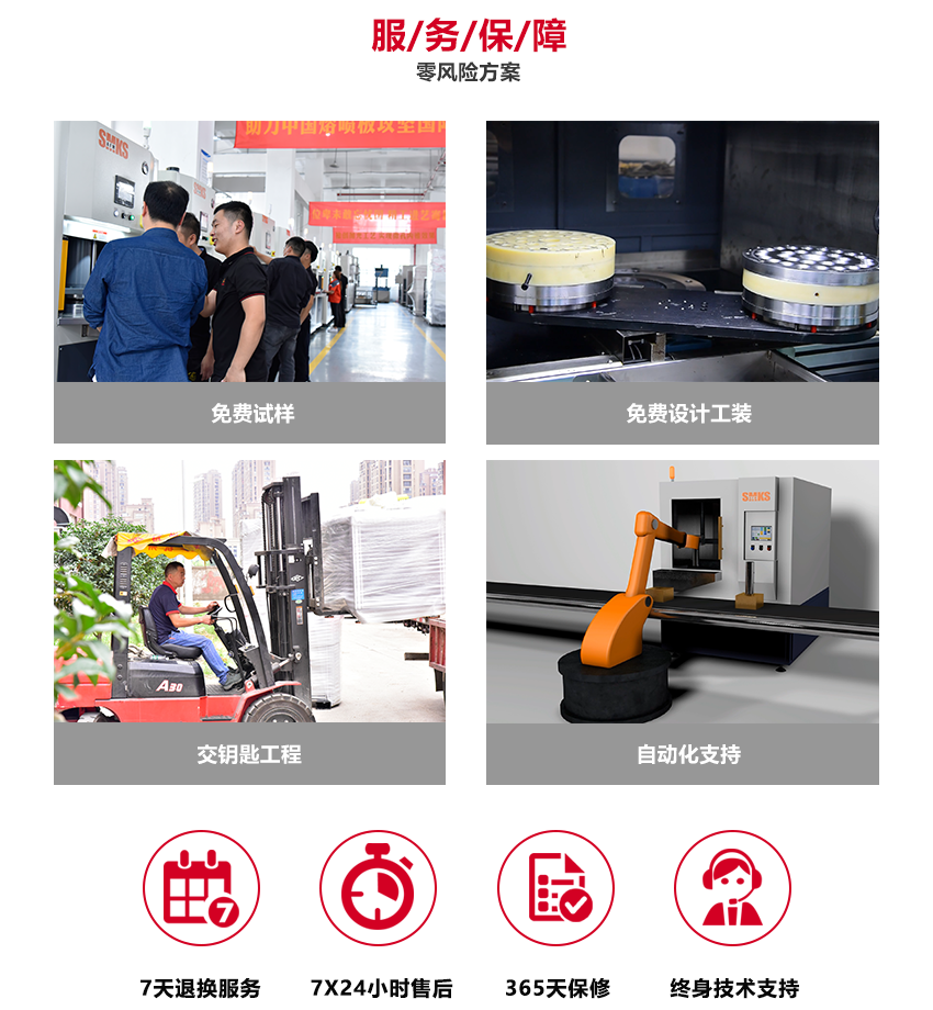 斯曼克微孔拋光機，使用微孔拋光專用流體磨料，通過柔性物理研磨，快速達到微孔拋光或毛刺清理的目的。 斯曼克微孔拋光機可實時在線控制流量，在PLC顯示屏上，同時顯示既定流量目標與實時流量目標值，實時流量達到既定目標后，設備即刻停止拋光，流量可穩(wěn)定控制在千分比范圍。 安/全/環(huán)/保：磨料符合環(huán)保標準：無高熱，無粉塵，無溶液，低分貝