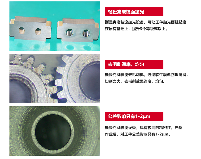 斯曼克<a href='http://www.top300.cn' target='_blank'><u>流體拋光機</u></a>廣泛應用于葉片拋光,葉輪拋光,3D打印拋光,噴油嘴拋光,噴油器去毛刺,共軌管去毛刺,曲軸去毛刺,閥體去毛刺,泵體去毛刺