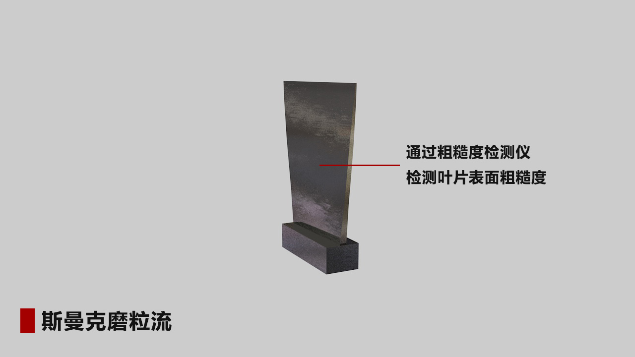 航空葉輪、葉片拋光詳解：磨粒流拋光精準(zhǔn)控制